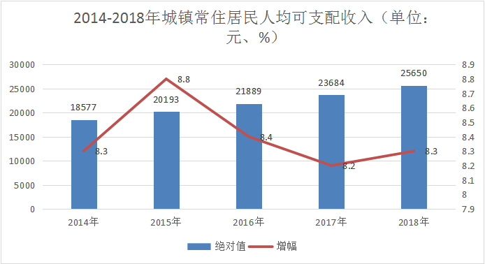 微信图片_20190703101401