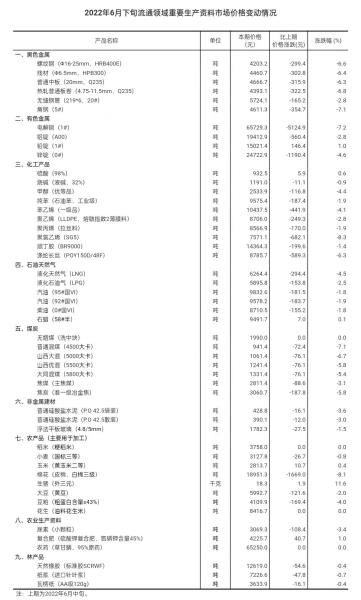 微信图片_20220705085123