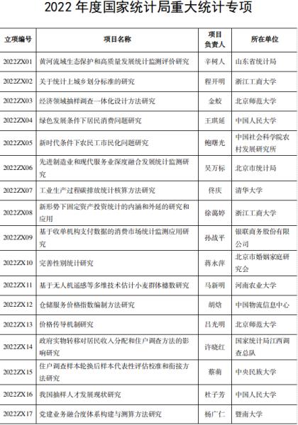 微信图片_20220812094743