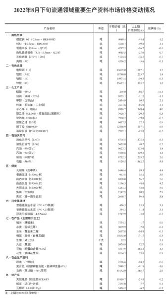 微信图片_20220906094628