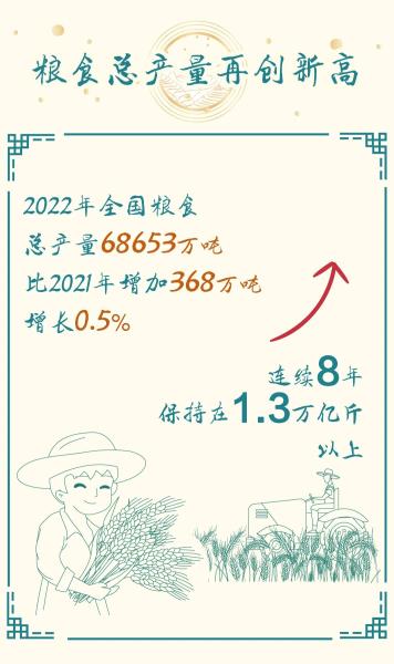 微信图片_20221213142735