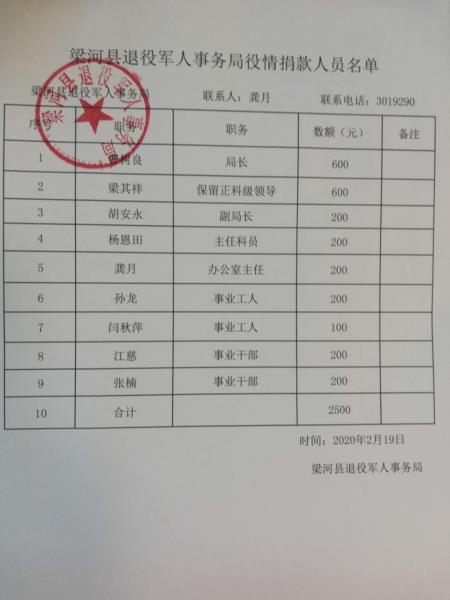 2b7b533298c6ce7aee0d721e755fce5