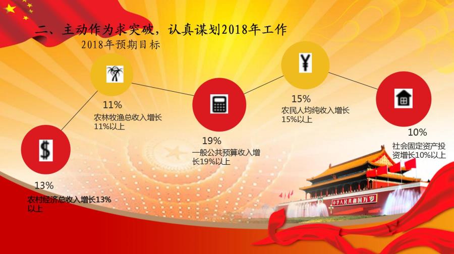 360截图20180130224459330