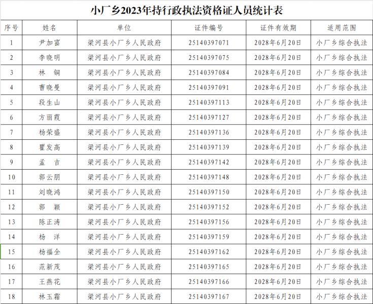 faa3f2e3f816990790414cb762c322b